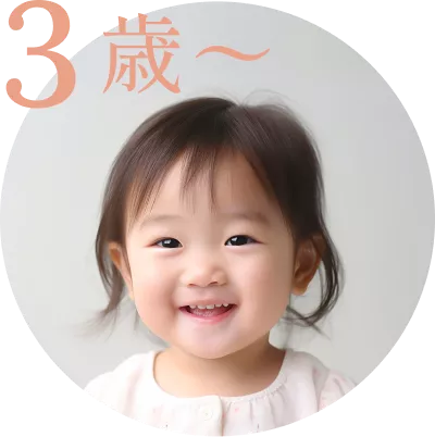 早期対応期